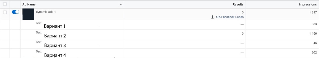 Оптимизация вариантов текста